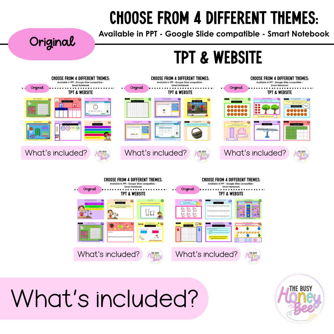 Stage 1 Year A Term 3 Maths Teaching Slides Mega Bundle 2022 - Teaching Slides