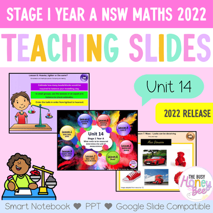 Stage 1 Year A Term 3 Maths Teaching Slides Mega Bundle 2022 - Teaching Slides