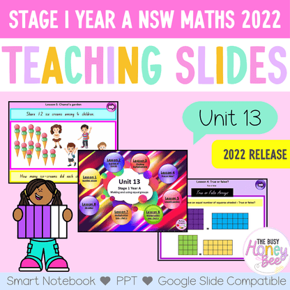 Stage 1 Year A Term 3 Maths Teaching Slides Mega Bundle 2022 - Teaching Slides