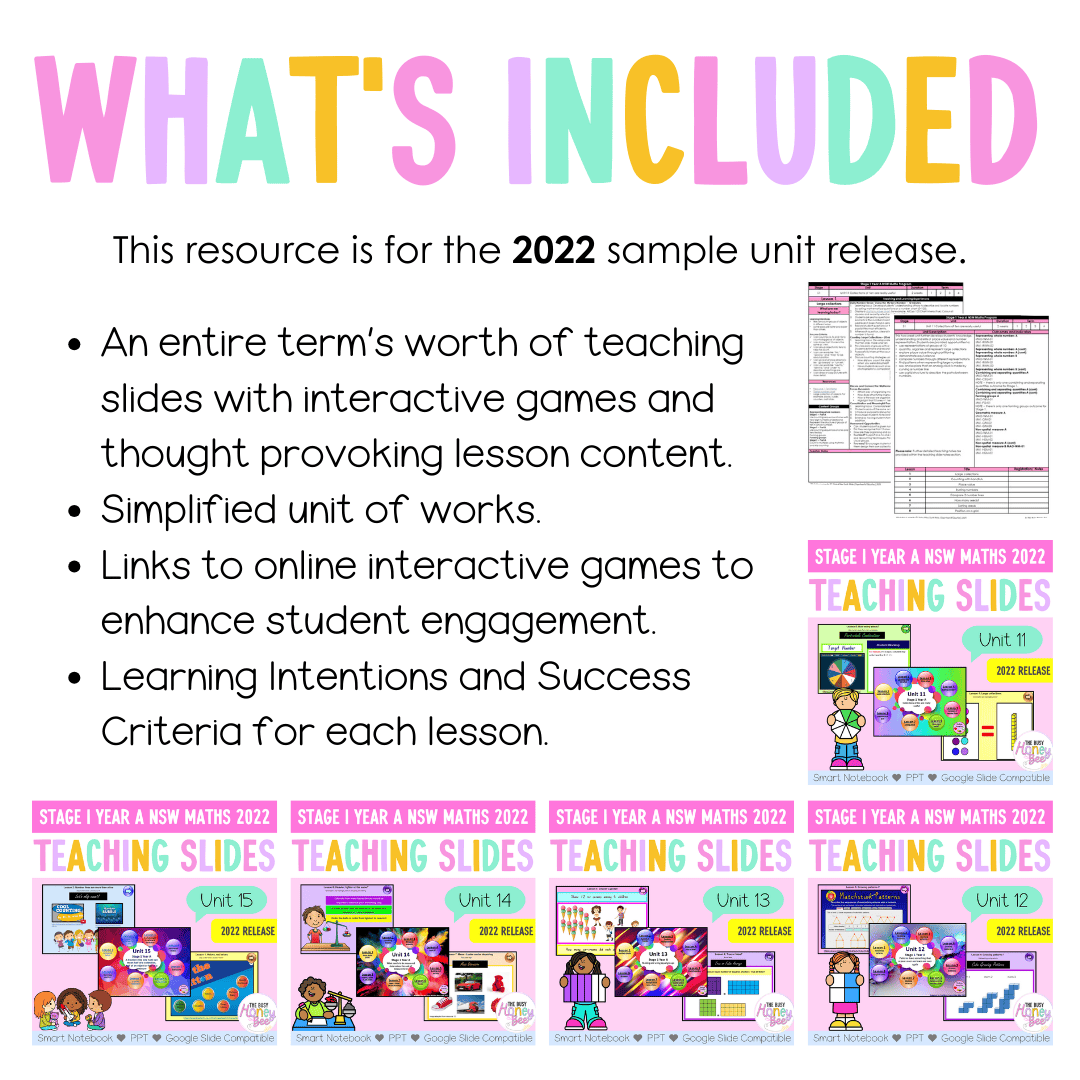 Stage 1 Year A Term 3 Maths Teaching Slides Mega Bundle 2022 - Teaching Slides