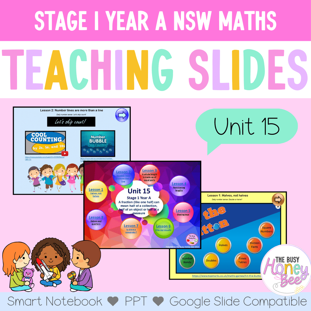Stage 1 Year A Term 3 Maths Teaching Slides Mega Bundle - Teaching Slides