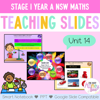 Stage 1 Year A Term 3 Maths Teaching Slides Mega Bundle - Teaching Slides
