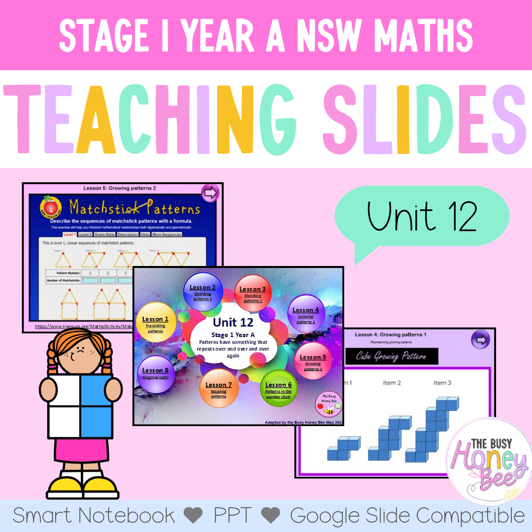 Stage 1 Year A Term 3 Maths Teaching Slides Mega Bundle - Teaching Slides