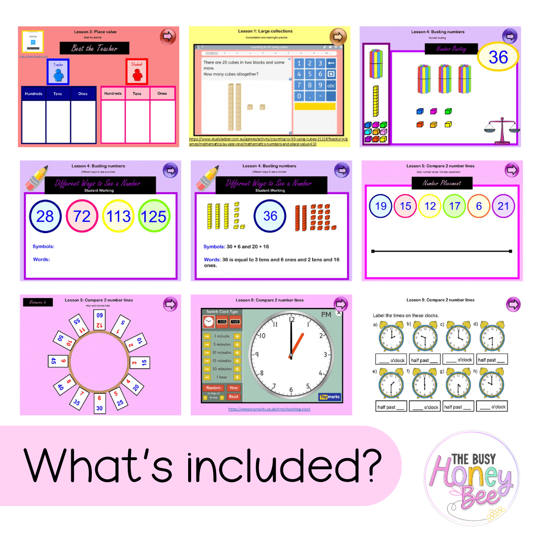 Stage 1 Year A Term 3 Maths Teaching Slides Mega Bundle - Teaching Slides