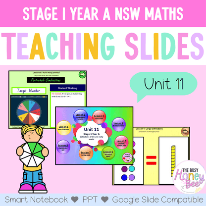 Stage 1 Year A Term 3 Maths Teaching Slides Mega Bundle - Teaching Slides