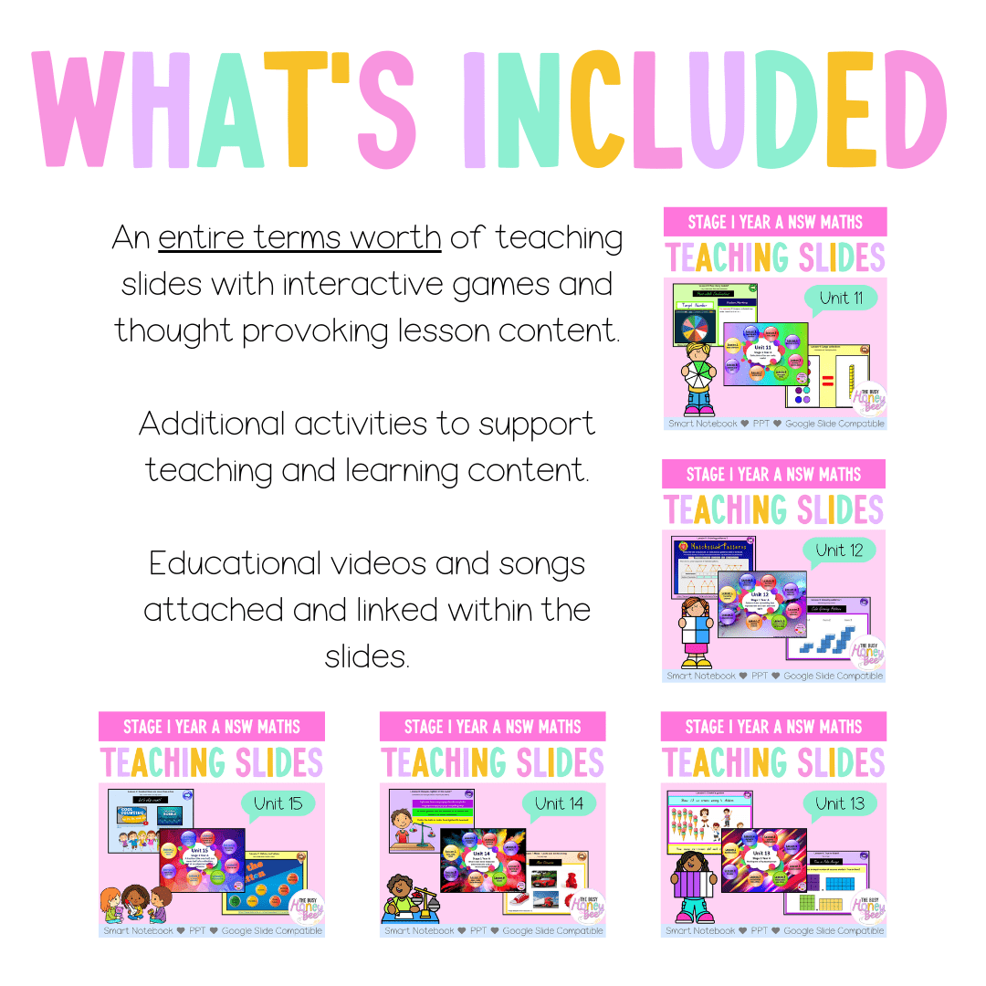 Stage 1 Year A Term 3 Maths Teaching Slides Mega Bundle - Teaching Slides