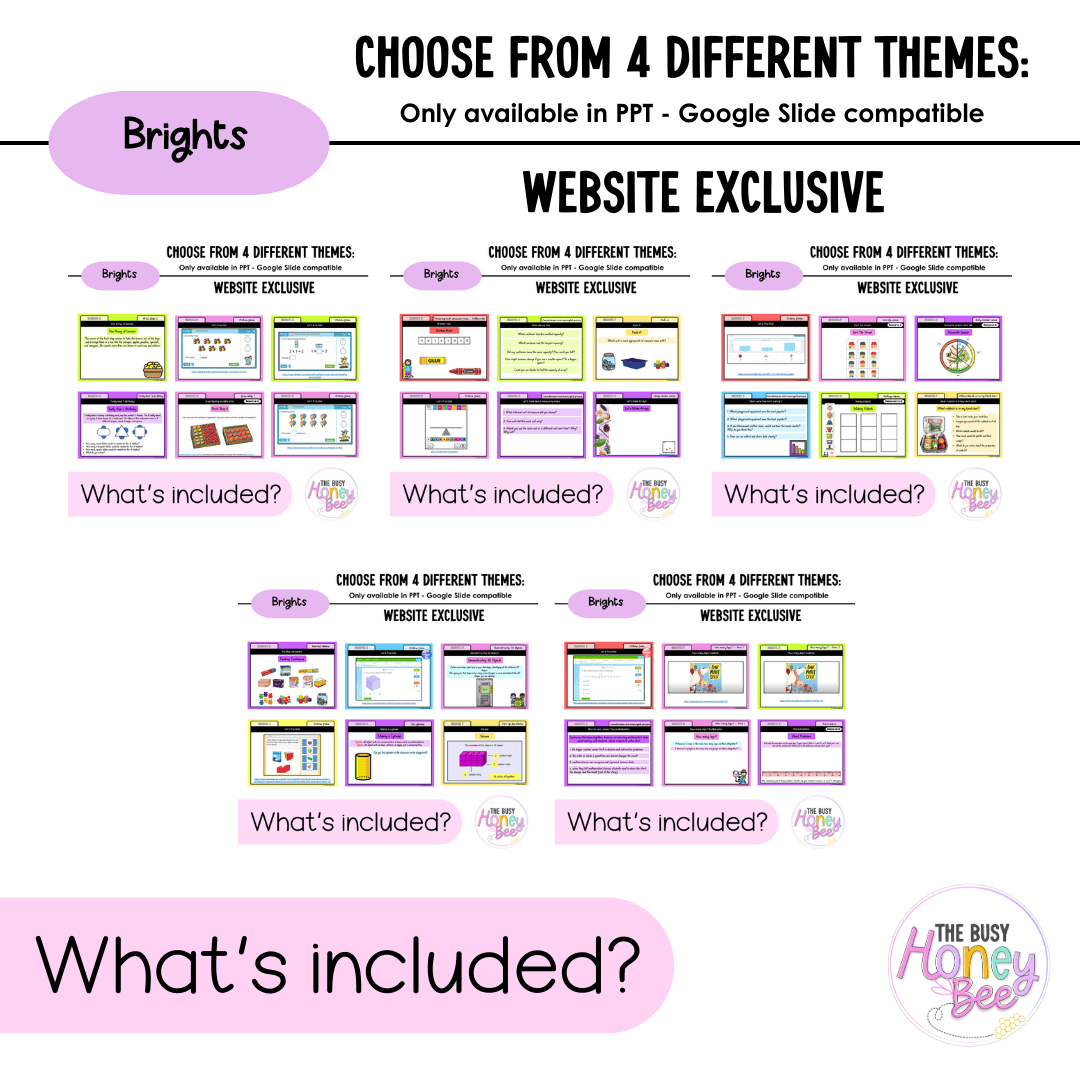 Stage 1 Year A Term 4 Maths Teaching Slides Mega Bundle 2022 - Teaching Slides