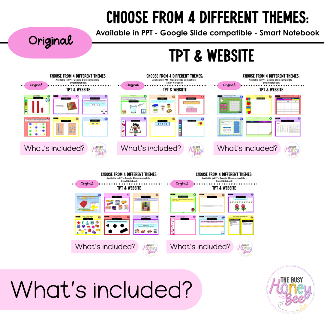 Stage 1 Year A Term 4 Maths Teaching Slides Mega Bundle 2022 - Teaching Slides