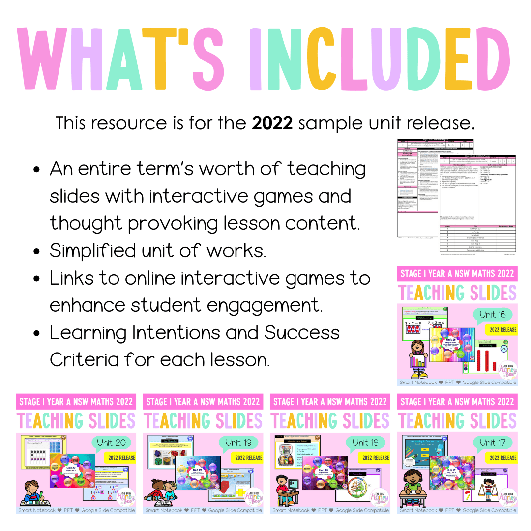 Stage 1 Year A Term 4 Maths Teaching Slides Mega Bundle 2022 - Teaching Slides