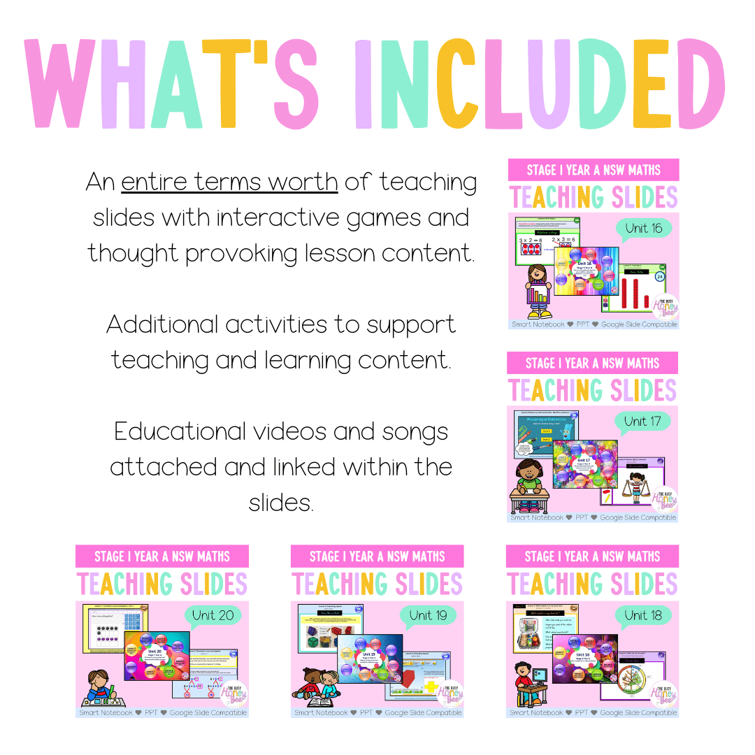 Stage 1 Year A Term 4 Maths Teaching Slides Mega Bundle - Teaching Slides