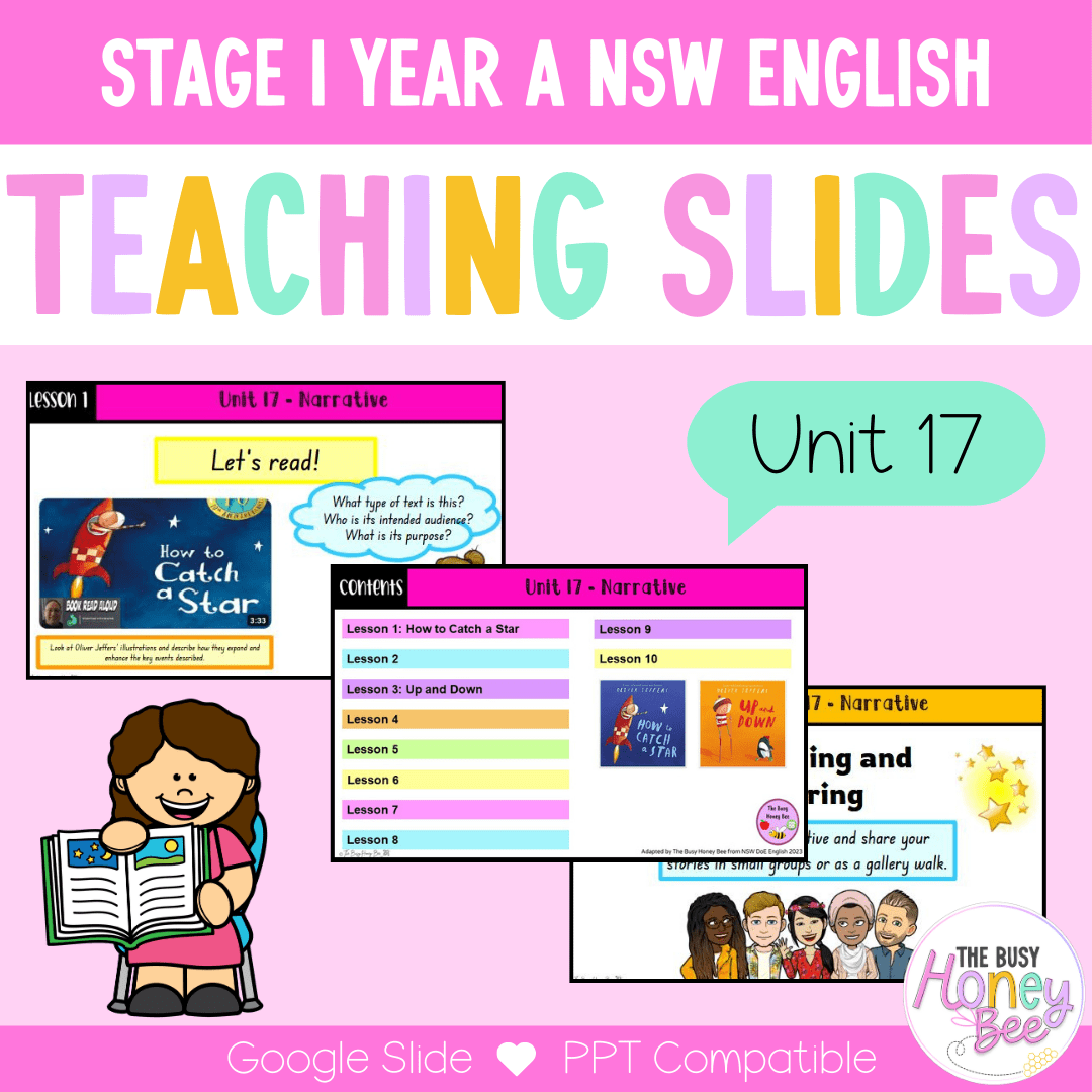 Stage 1 Year A Ultimate English Teaching Slides Mega Bundle - Teaching Slides
