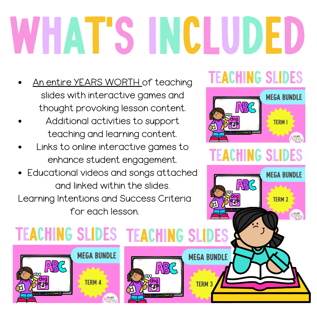 Stage 1 Year A Ultimate English Teaching Slides Mega Bundle - Teaching Slides