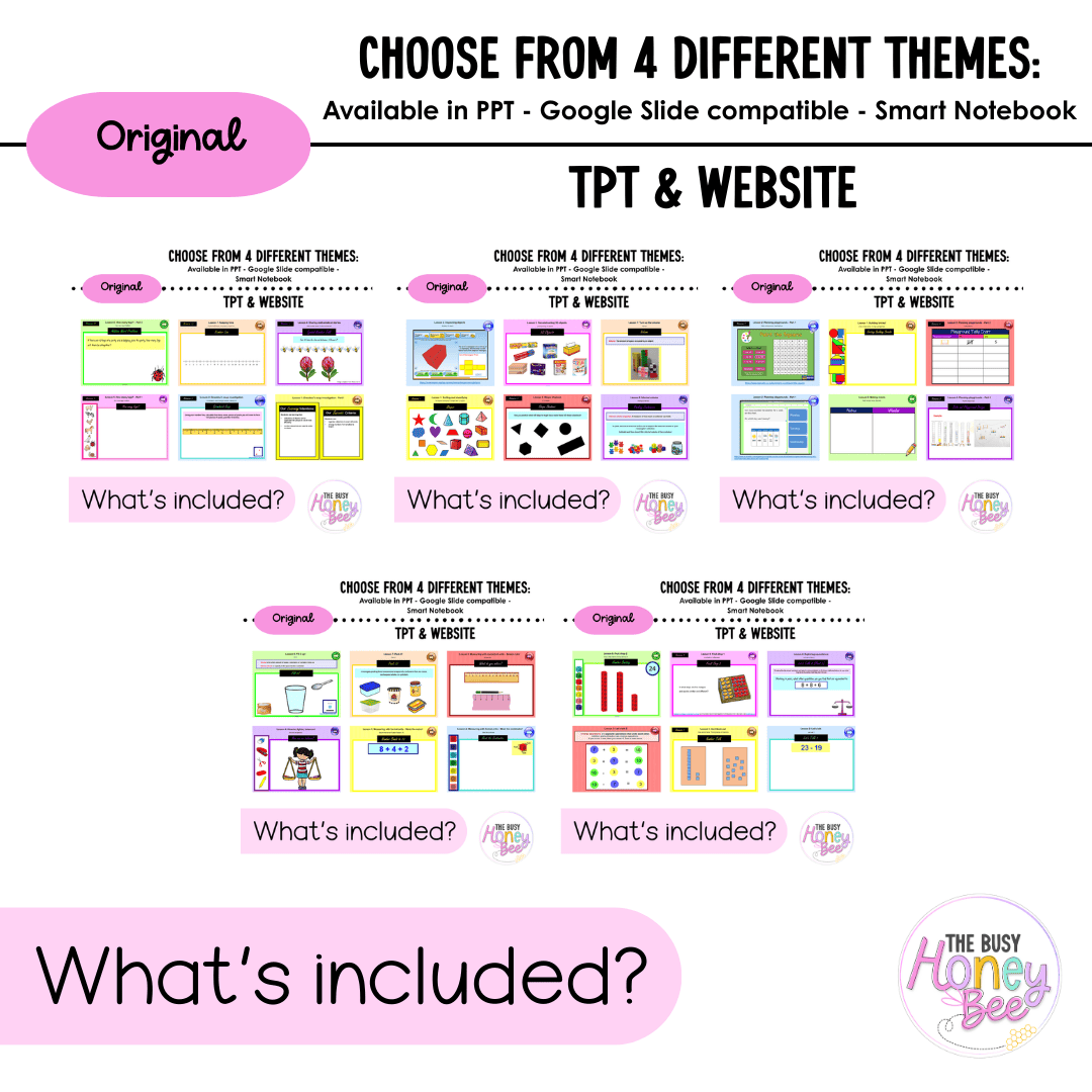 Stage 1 Year A Ultimate Maths Teaching Slides Mega Bundle 2022 - Teaching Slides