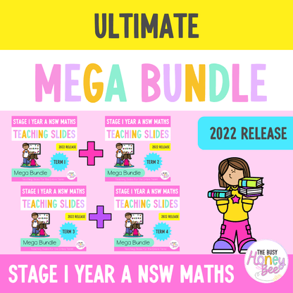 Stage 1 Year A Ultimate Maths Teaching Slides Mega Bundle 2022 - Teaching Slides