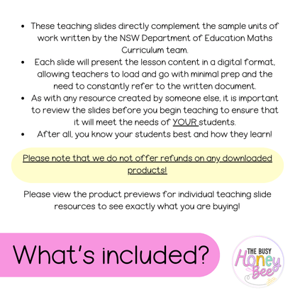 Stage 1 Year A Ultimate Maths Teaching Slides Mega Bundle - Teaching Slides