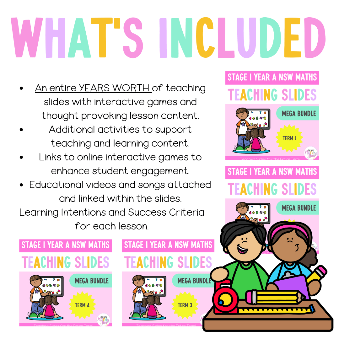 Stage 1 Year A Ultimate Maths Teaching Slides Mega Bundle - Teaching Slides