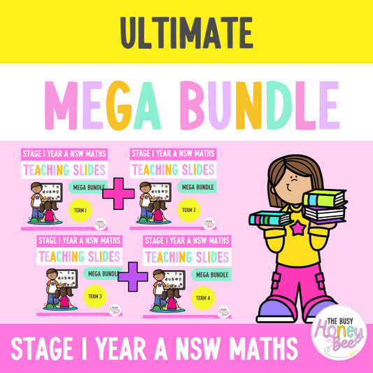 Stage 1 Year A Ultimate Maths Teaching Slides Mega Bundle - Teaching Slides