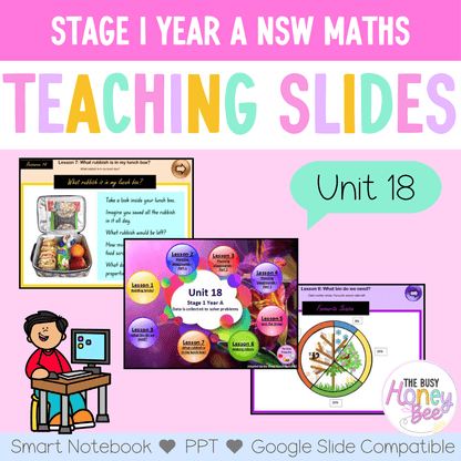 Stage 1 Year A Ultimate Maths Teaching Slides Mega Bundle - Teaching Slides