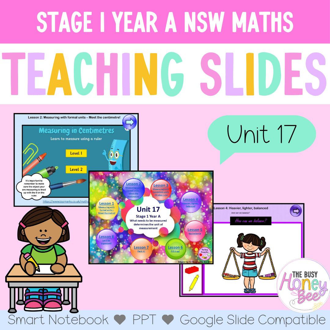 Stage 1 Year A Ultimate Maths Teaching Slides Mega Bundle - Teaching Slides