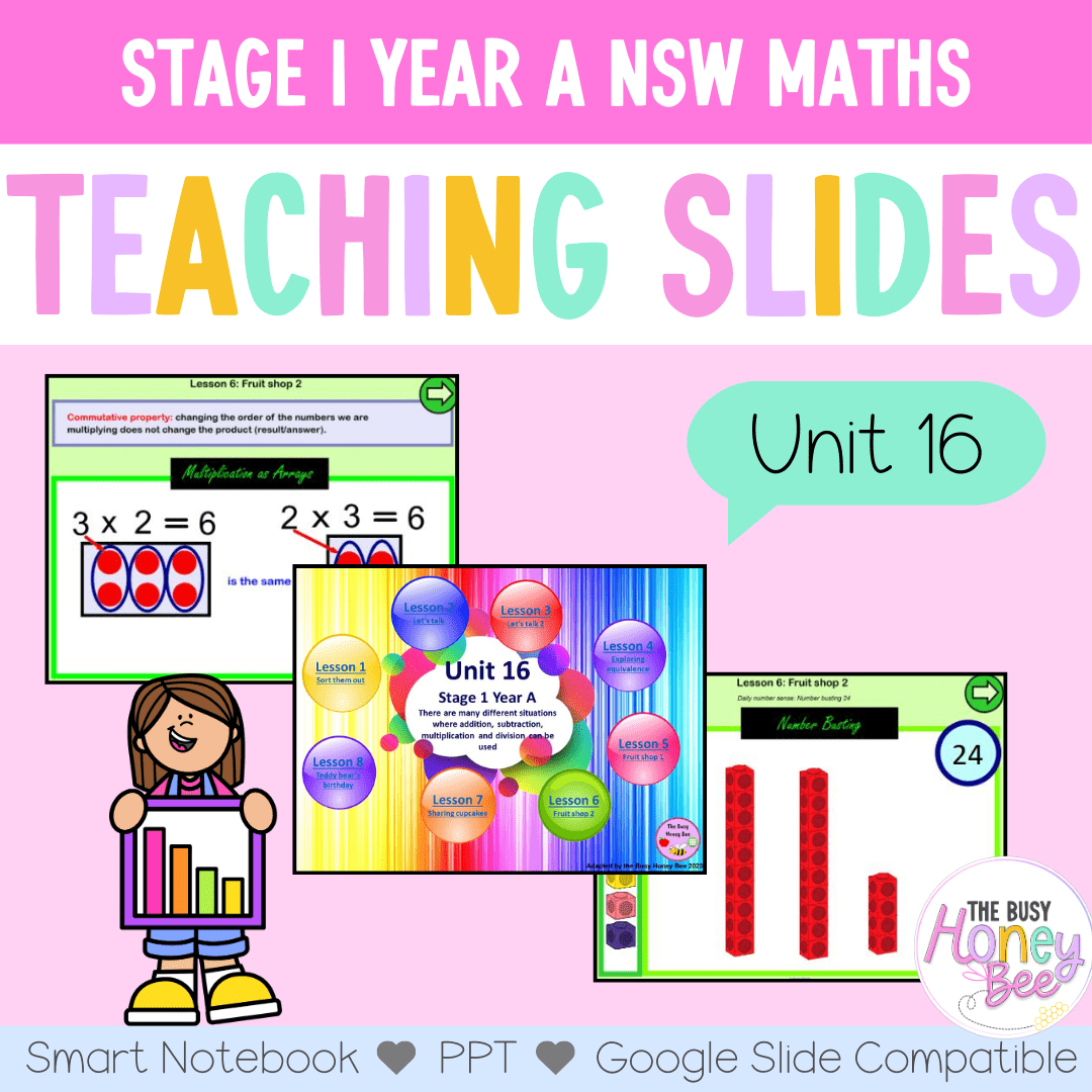 Stage 1 Year A Ultimate Maths Teaching Slides Mega Bundle - Teaching Slides