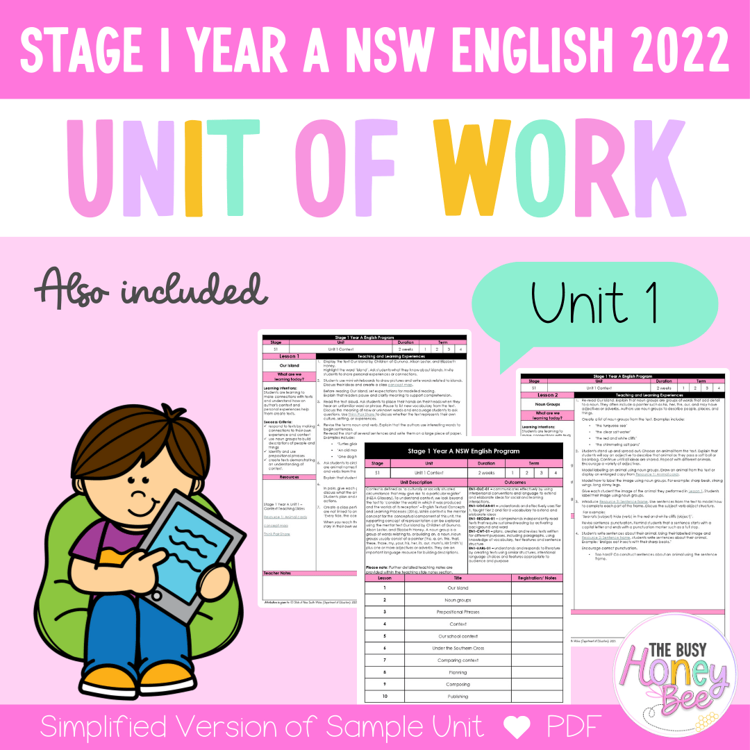 Stage 1 Year A Unit 1 NSW Context English Teaching Slides 2022 - Teaching Slides
