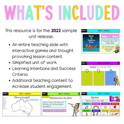Stage 1 Year A Unit 1 NSW Context English Teaching Slides 2022 - Teaching Slides