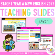 Stage 1 Year A Unit 1 NSW Context English Teaching Slides 2022 - Teaching Slides