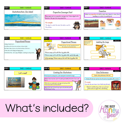 Stage 1 Year A Unit 1 NSW Context English Teaching Slides - Teaching Slides