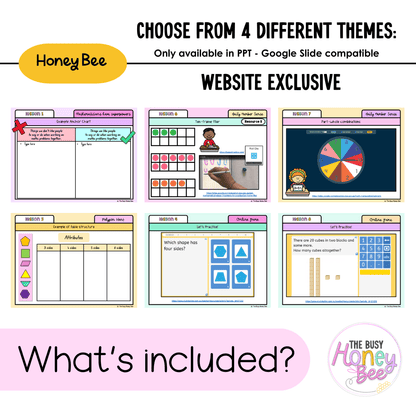 Stage 1 Year A Unit 1 NSW Maths Teaching Slides 2022 - Teaching Slides