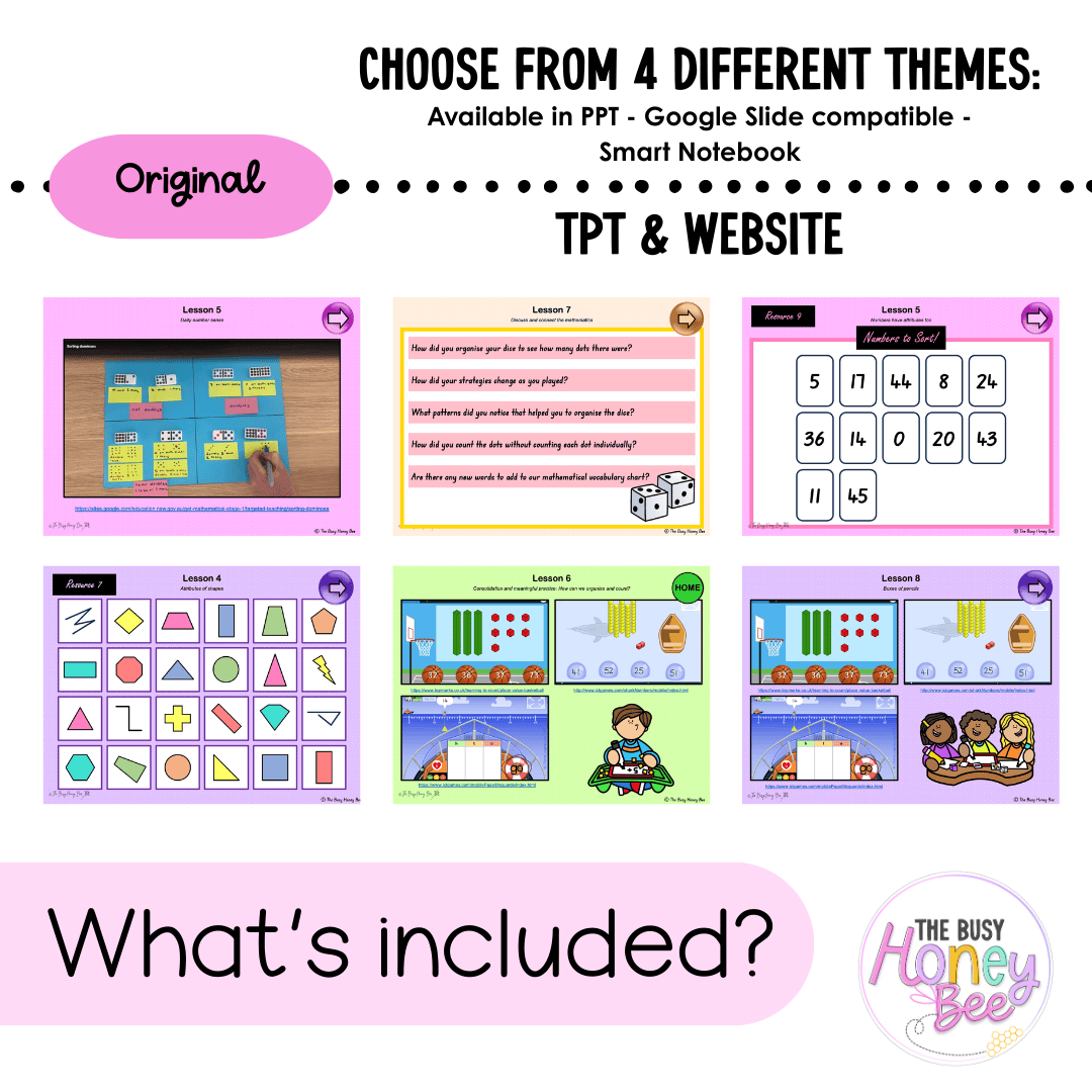 Stage 1 Year A Unit 1 NSW Maths Teaching Slides 2022 - Teaching Slides