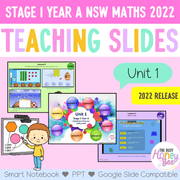 Stage 1 Year A Unit 1 NSW Maths Teaching Slides 2022 - Teaching Slides
