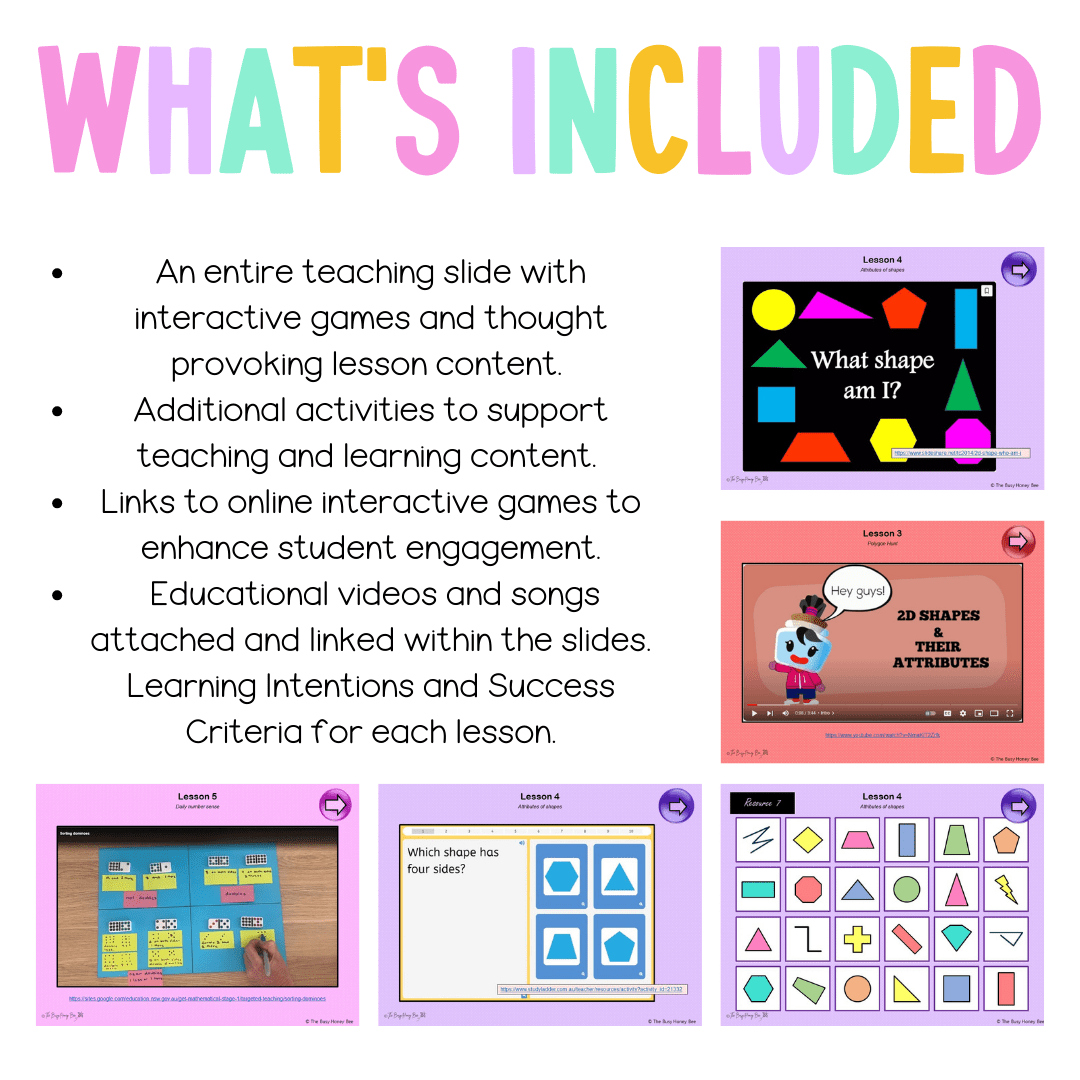 Stage 1 Year A Unit 1 NSW Maths Teaching Slides - Teaching Slides