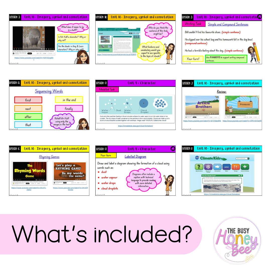 Stage 1 Year A Unit 10 NSW Imagery, Symbol and Connotation English Teaching Slides 2022 - Teaching Slides