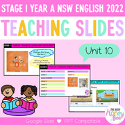 Stage 1 Year A Unit 10 NSW Imagery, Symbol and Connotation English Teaching Slides 2022 - Teaching Slides