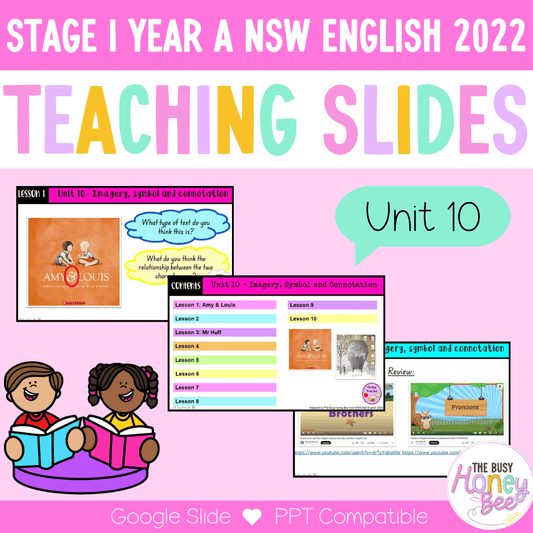 Stage 1 Year A Unit 10 NSW Imagery, Symbol and Connotation English Teaching Slides 2022 - Teaching Slides