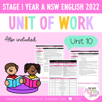 Stage 1 Year A Unit 10 NSW Imagery, Symbol and Connotation English Teaching Slides 2022 - Teaching Slides