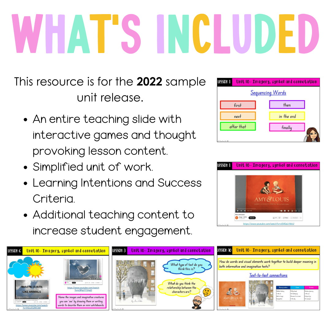 Stage 1 Year A Unit 10 NSW Imagery, Symbol and Connotation English Teaching Slides 2022 - Teaching Slides