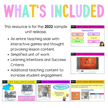 Stage 1 Year A Unit 10 NSW Imagery, Symbol and Connotation English Teaching Slides 2022 - Teaching Slides