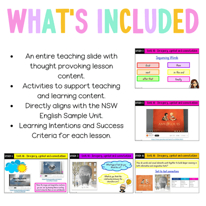 Stage 1 Year A Unit 10 NSW Imagery, Symbol and Connotation English Teaching Slides - Teaching Slides