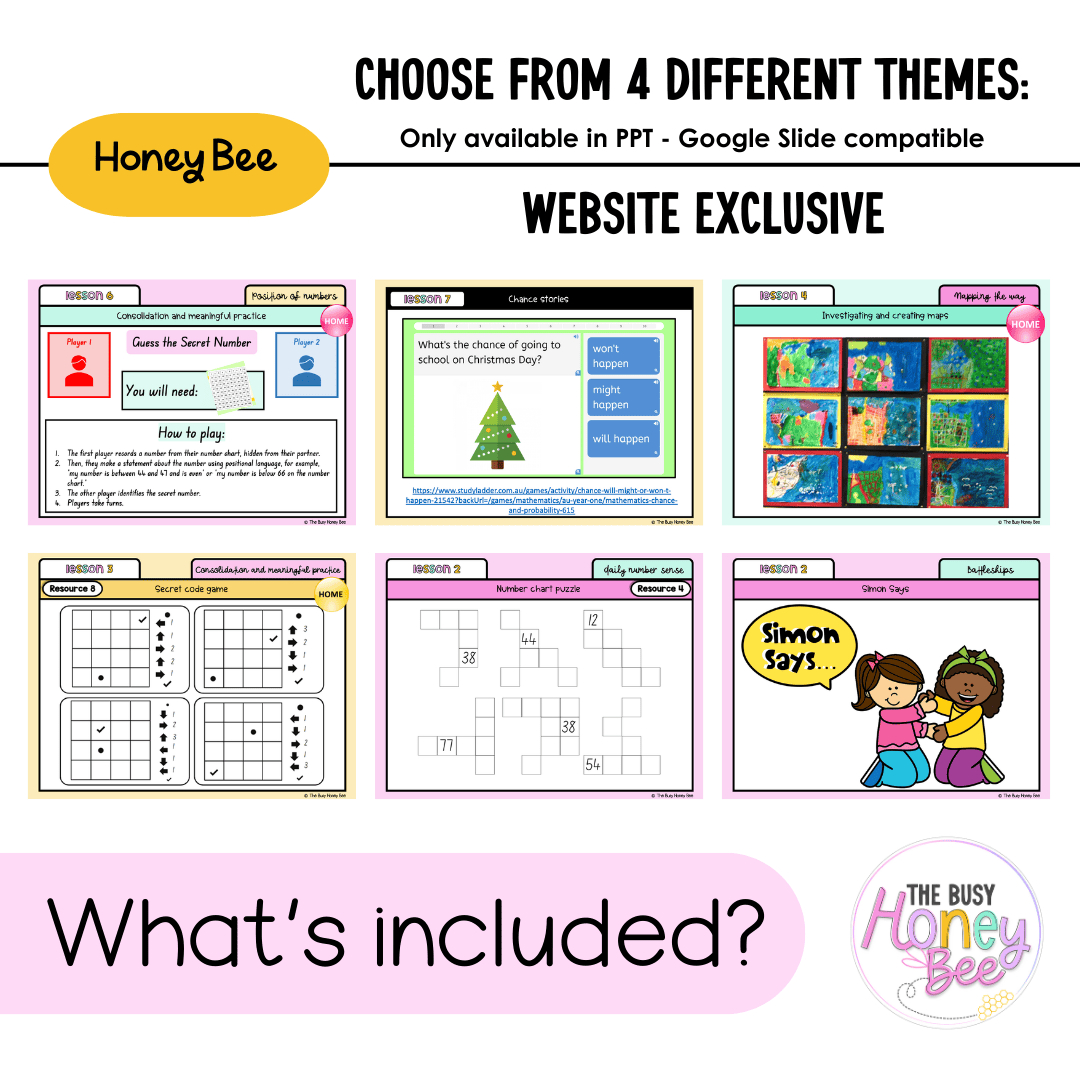 Stage 1 Year A Unit 10 NSW Maths Teaching Slides 2022 - Teaching Slides