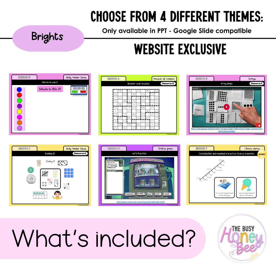 Stage 1 Year A Unit 10 NSW Maths Teaching Slides 2022 - Teaching Slides