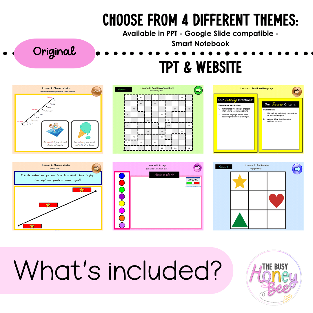 Stage 1 Year A Unit 10 NSW Maths Teaching Slides 2022 - Teaching Slides