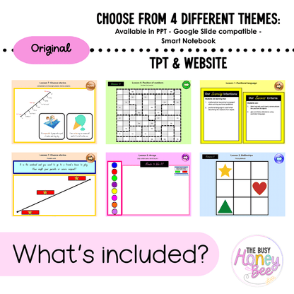 Stage 1 Year A Unit 10 NSW Maths Teaching Slides 2022 - Teaching Slides