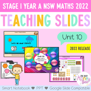 Stage 1 Year A Unit 10 NSW Maths Teaching Slides 2022 - Teaching Slides