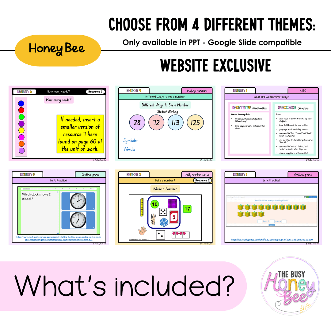 Stage 1 Year A Unit 11 NSW Maths Teaching Slides 2022 - Teaching Slides