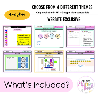 Stage 1 Year A Unit 11 NSW Maths Teaching Slides 2022 - Teaching Slides