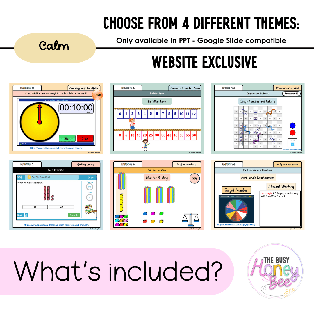 Stage 1 Year A Unit 11 NSW Maths Teaching Slides 2022 - Teaching Slides