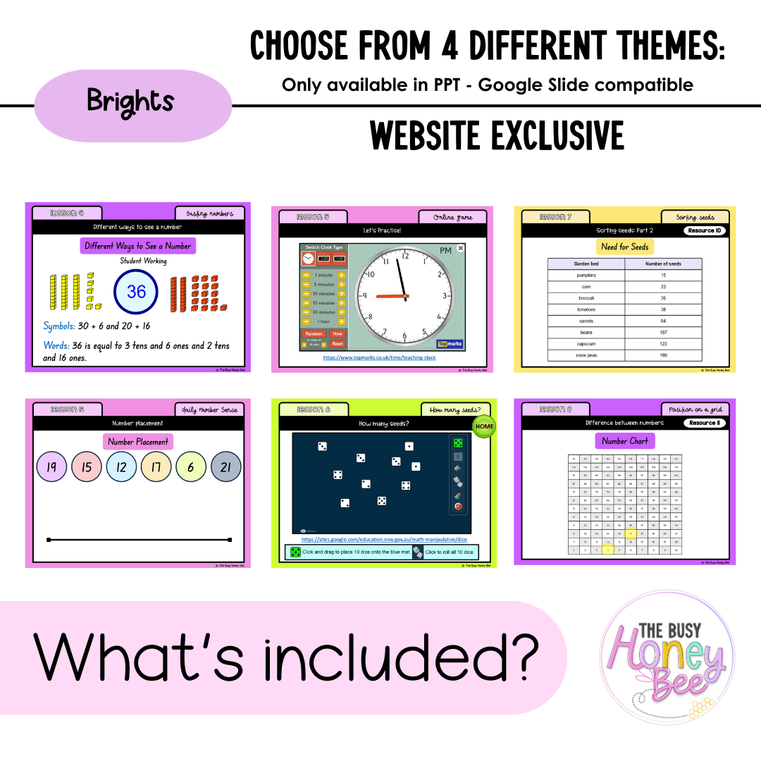 Stage 1 Year A Unit 11 NSW Maths Teaching Slides 2022 - Teaching Slides