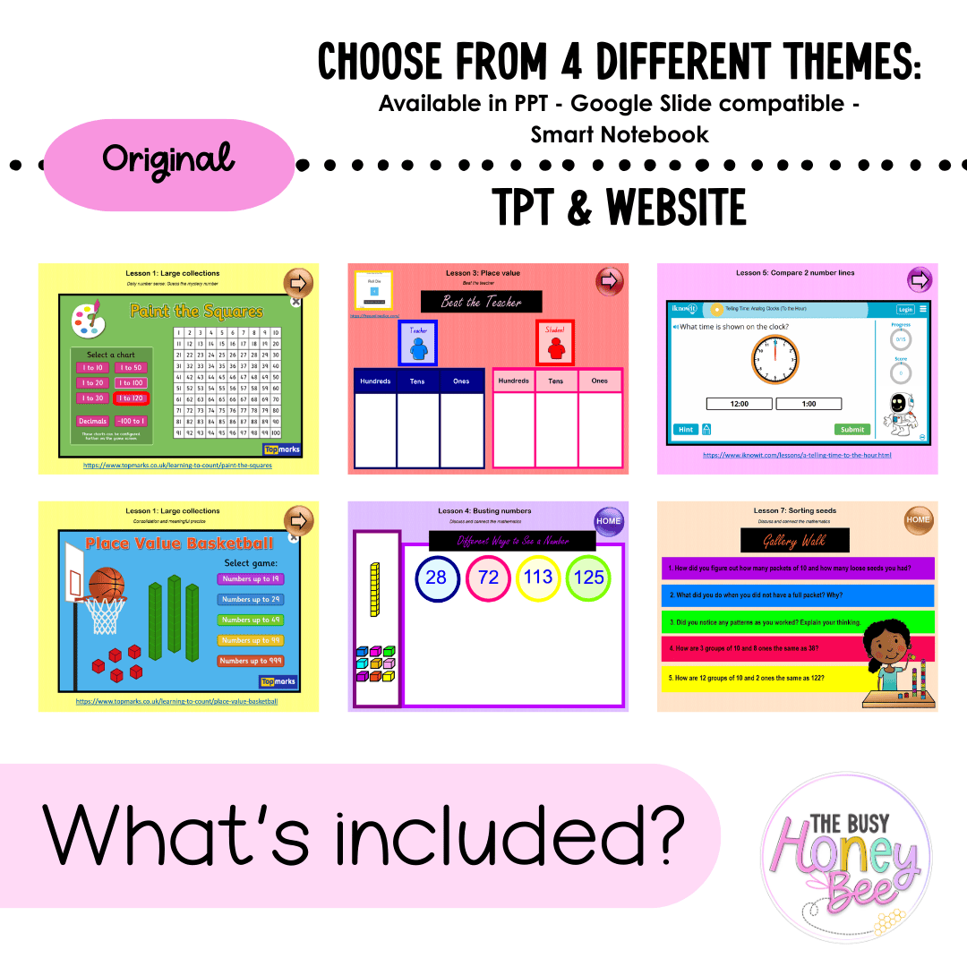 Stage 1 Year A Unit 11 NSW Maths Teaching Slides 2022 - Teaching Slides