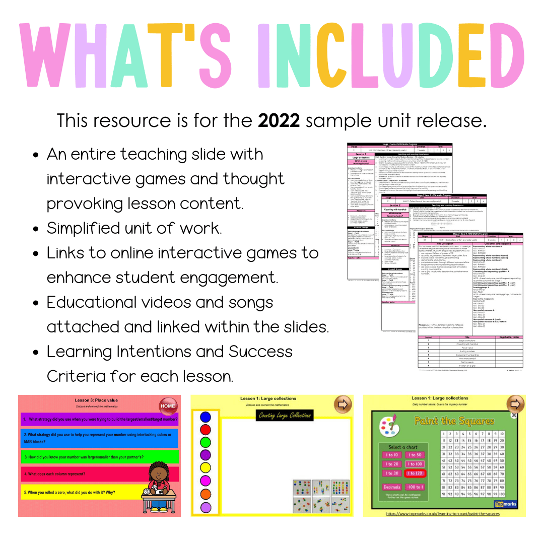 Stage 1 Year A Unit 11 NSW Maths Teaching Slides 2022 - Teaching Slides